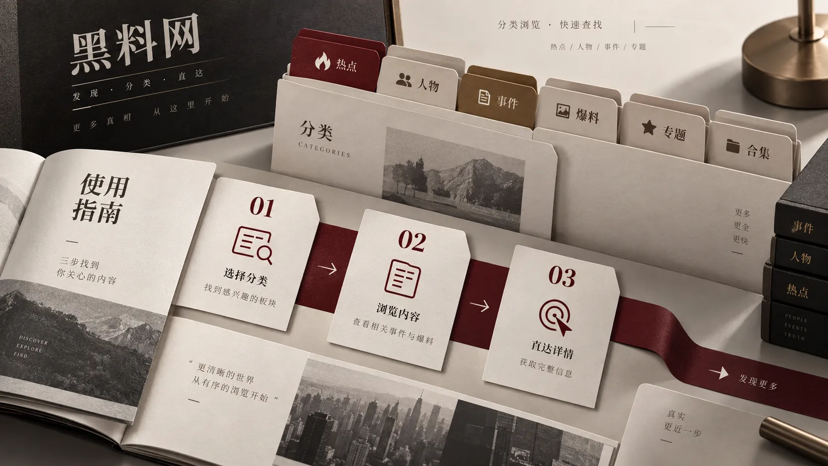 黑料线索来源与时间线阅读指南